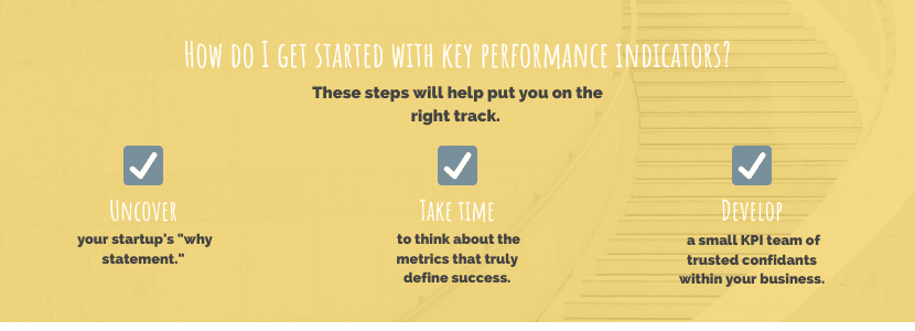 How do i get started with key performance indicators? These steps will help put you on the right track. Uncover your startup's "why statement". Take time to think about the metrics that truly define success. Develop a small KPI team of trusted confidants within your business.