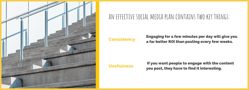 an effective social media plan contains two key things: Consistency - Engaging for a few minutes per day will give you a far better ROI than posting every few weeks. Usefulness - If you want people to engage with the content you post, they have to find it interesting.