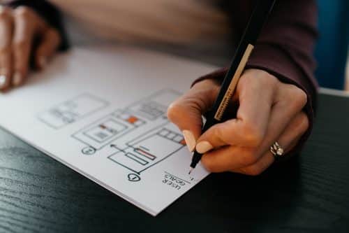 Developing business plan