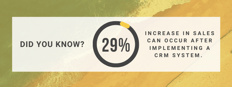 CRM system leads to a 29% increase in sales