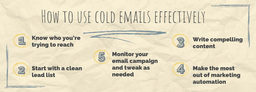 How to use cold emails effectively