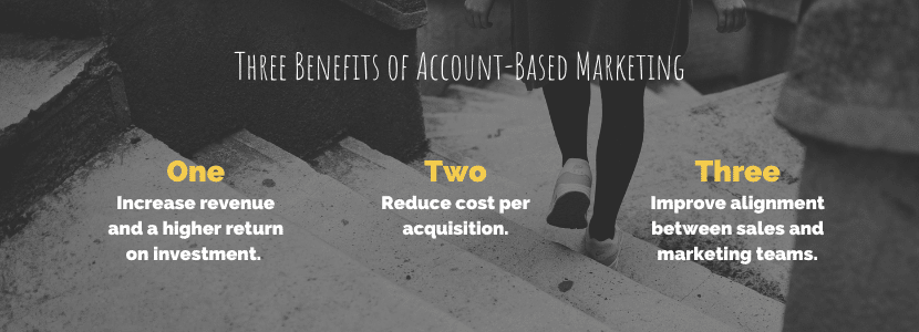 three benefits of ABM