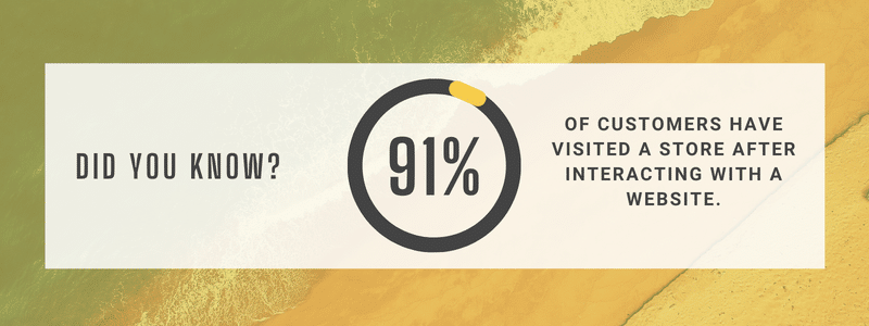 How to differentiate your business from competitors