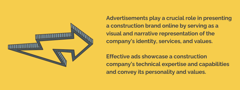 Advertisements play a crucial role in presenting brand construction services online.